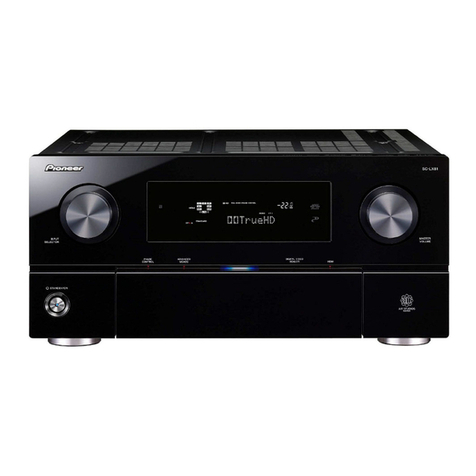 Pioneer SC-LX81 User manual