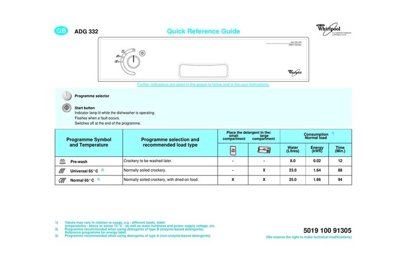 Whirlpool ADG 332 User manual