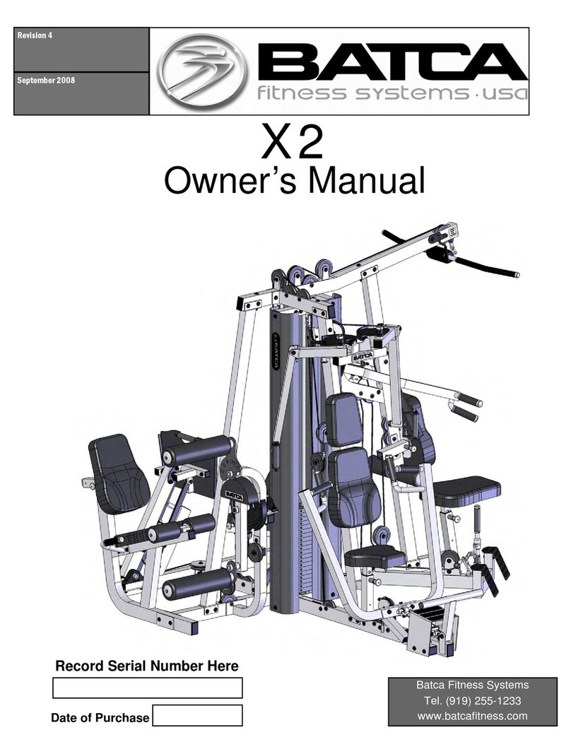 Batca X2 owner's manual