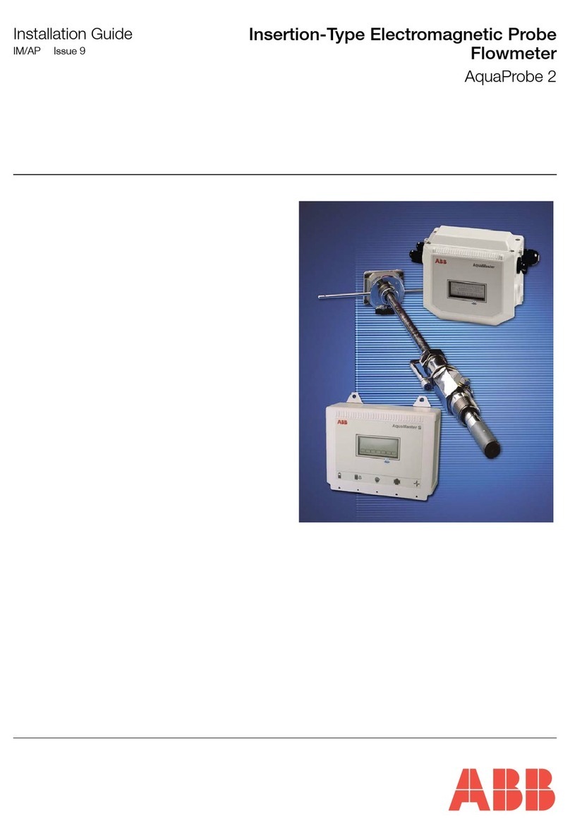 ABB AquaProbe 2 installation guide