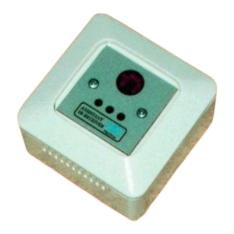 Picomed ER2AC Documentation
