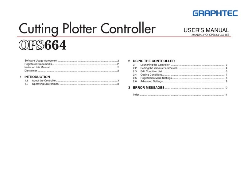 GRAPHTEC OPS664 user manual