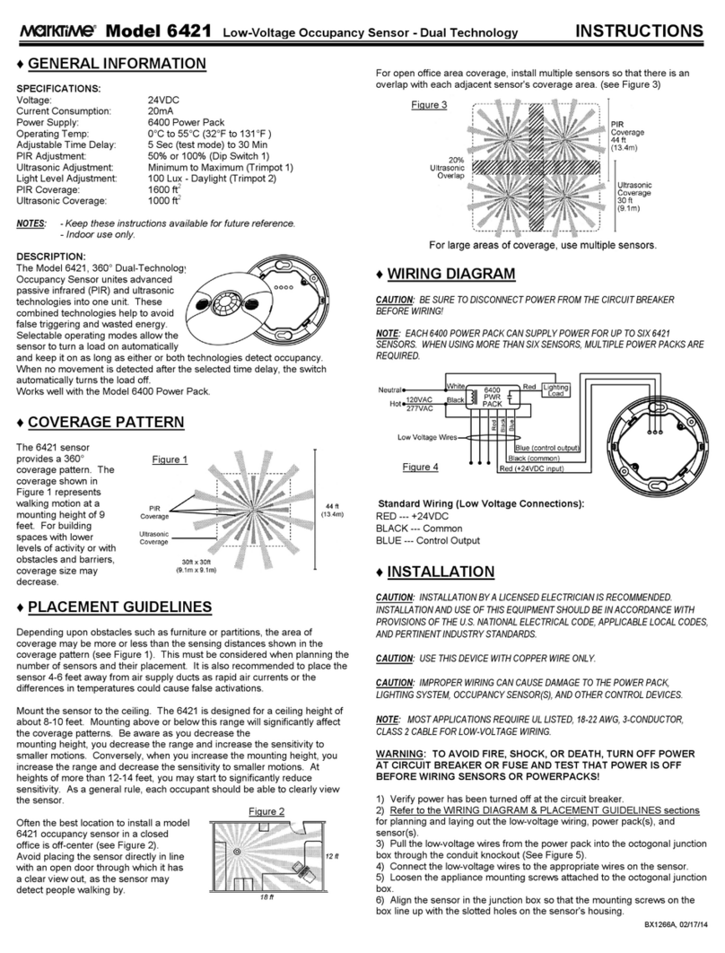 Marktime 6421 instructions