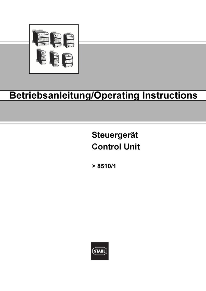 Stahl 8510/1 Series User manual