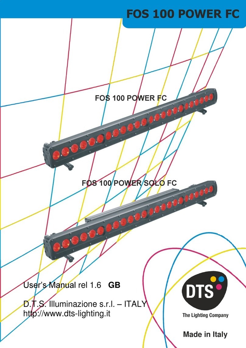 DTS FOS 100 POWER FC User manual