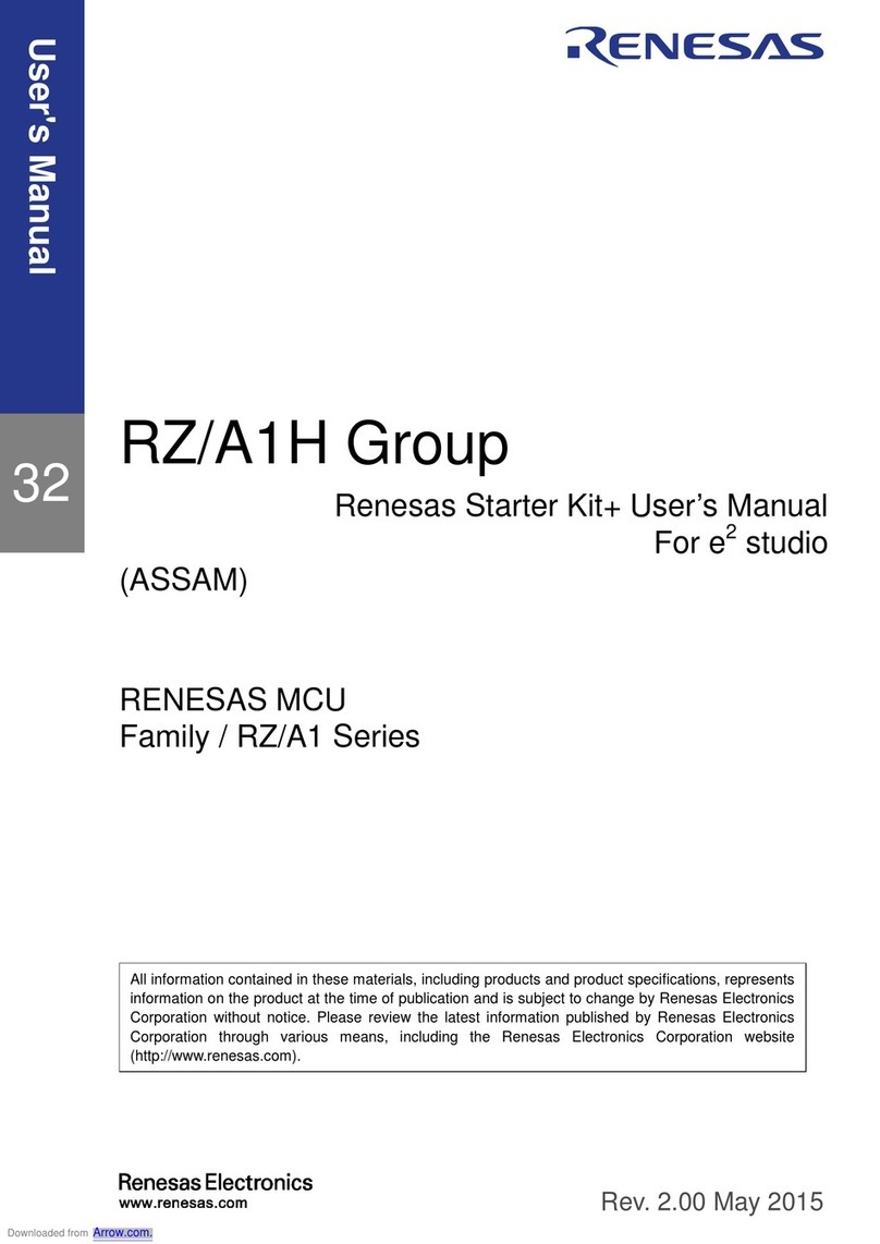 Renesas RZ/A1H Series User manual