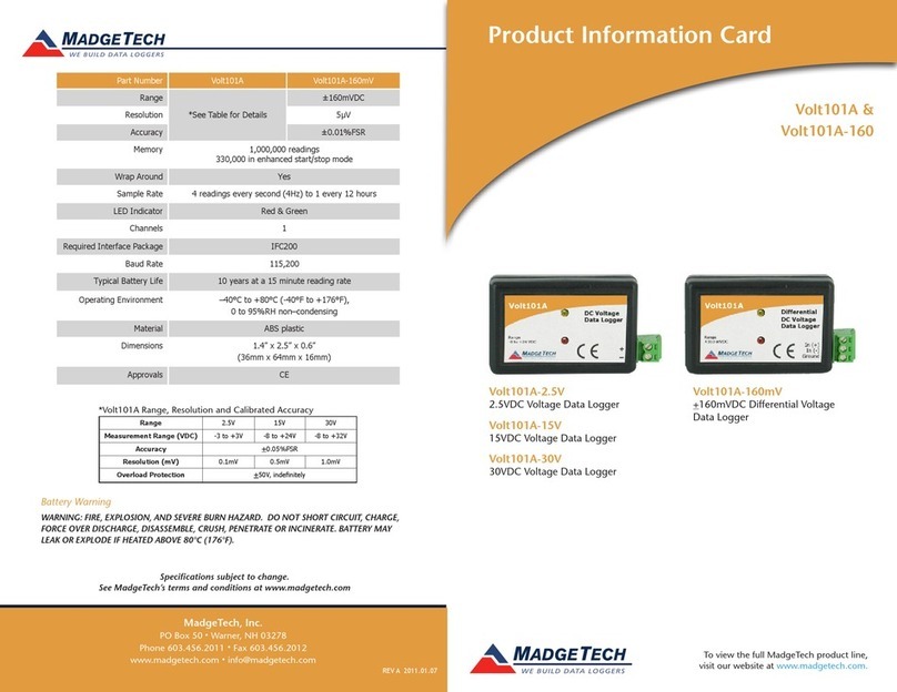 MadgeTech Volt101A User manual