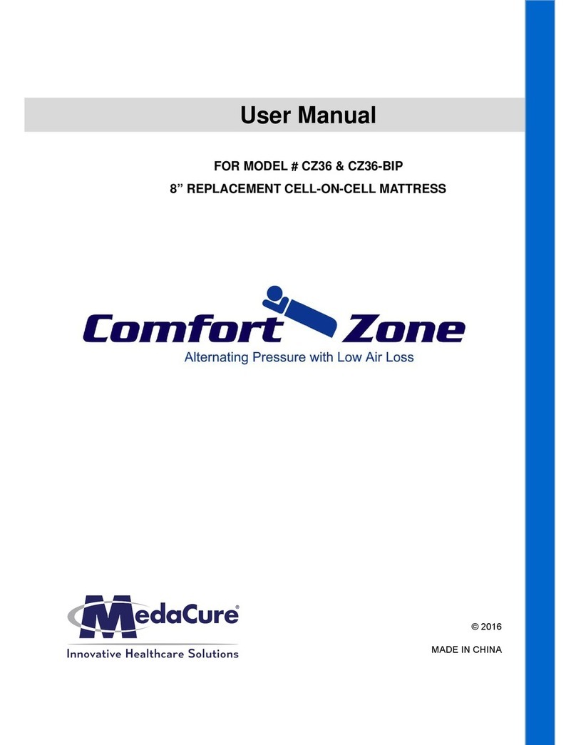 MedaCure Comfort Zone CZ36 user manual