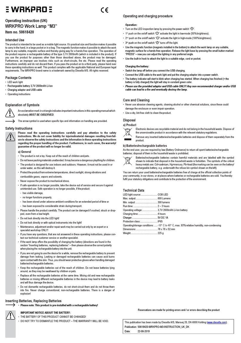 WRKPRO M3 User manual