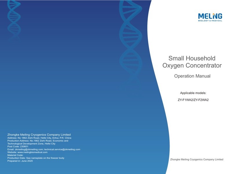MeiLing ZY-F1WA2 Operation manual