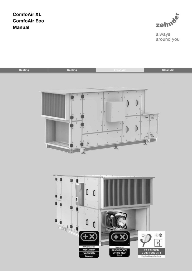 Zehnder Rittling ComfoAir 800 User manual