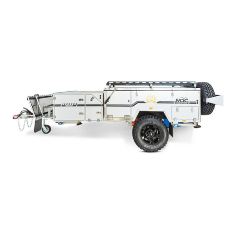 MDC JACKSON 2021 User manual MDC JACKSON 2021 User manual