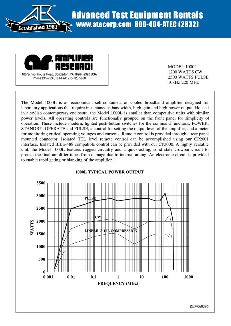 Amplifier Research 1000L User manual