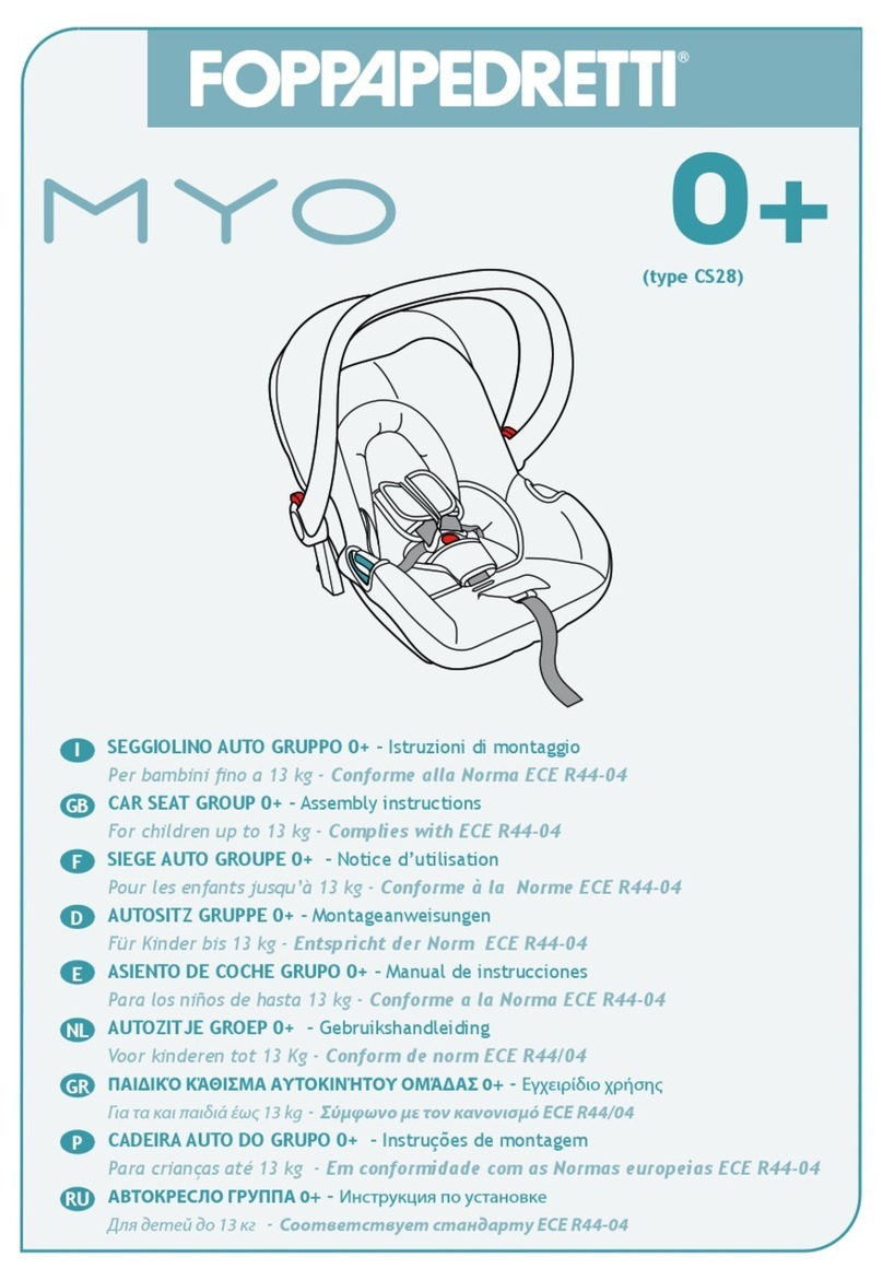Foppapedretti MYO CS28 manual