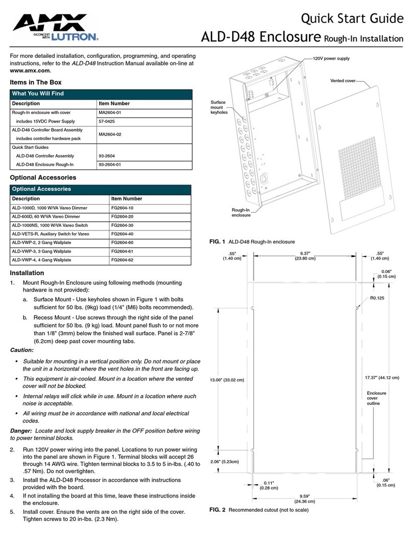 Lutron Electronics AMX ALD-D48 quick start guide