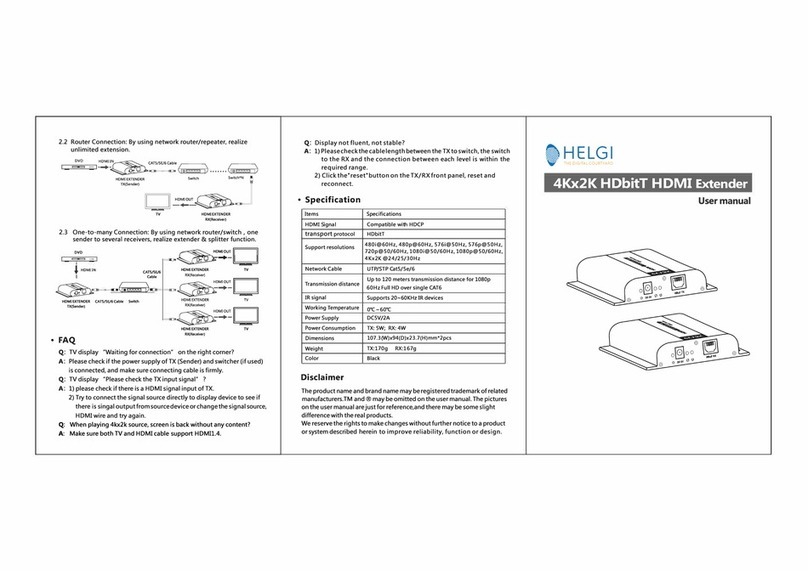 HELGI HLG0683-RX user manual