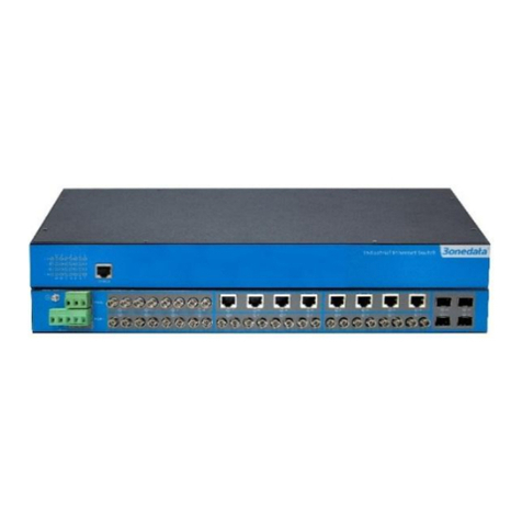 3One data MES5000 Series User manual