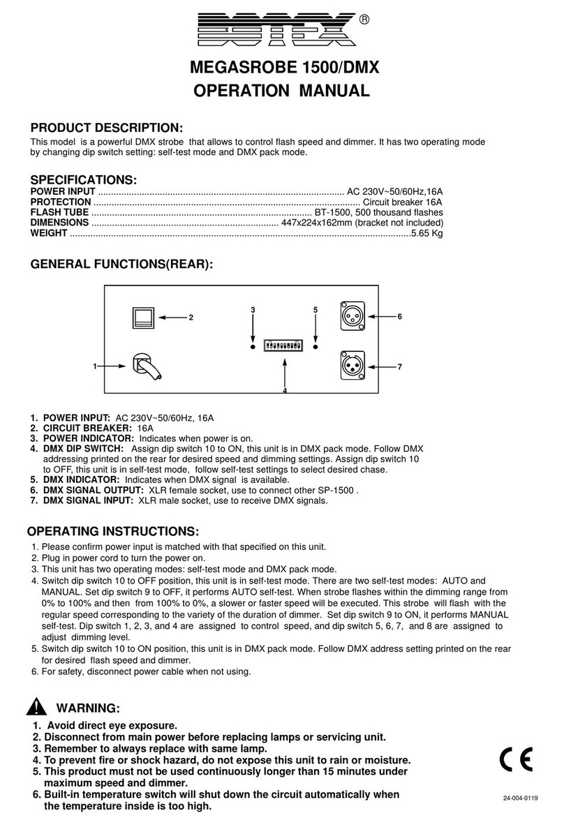 Botex MEGASROBE 1500/DMX User manual