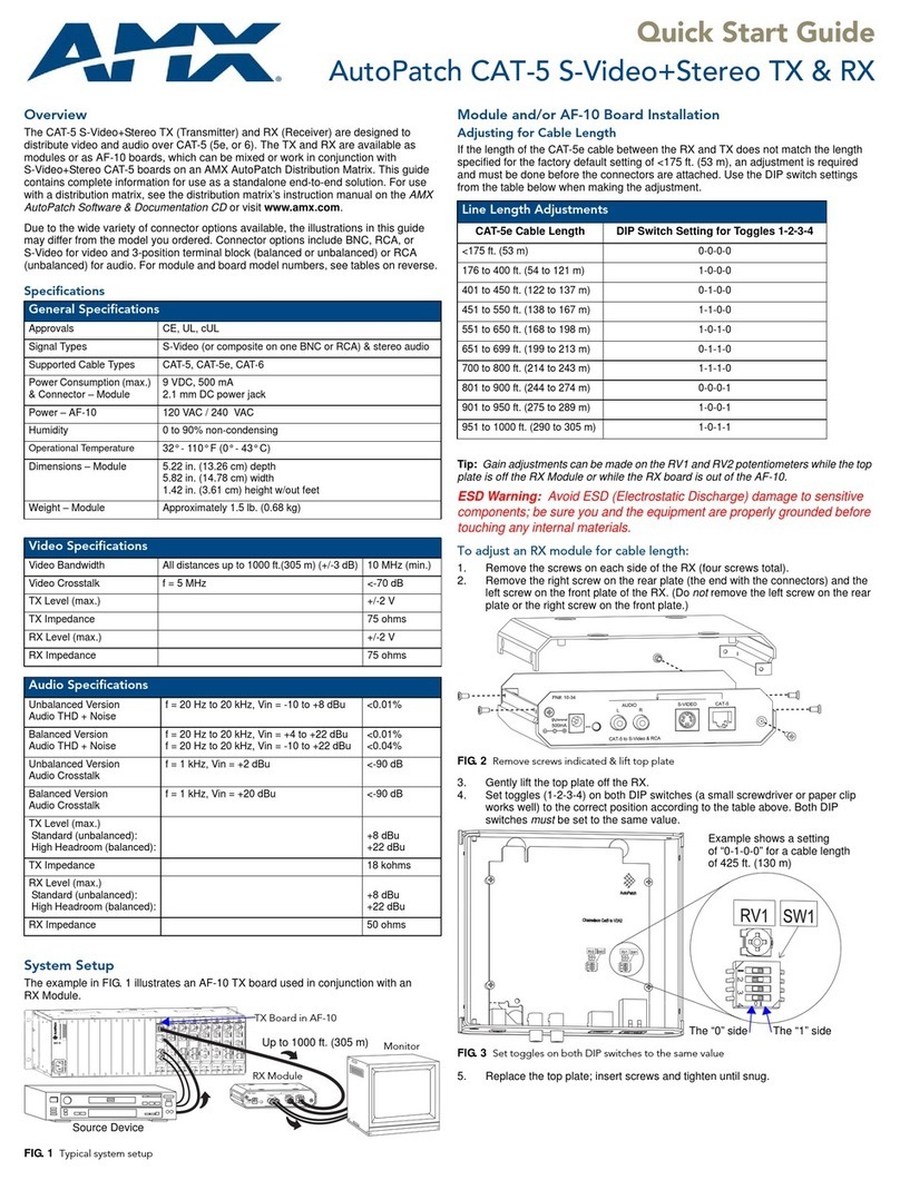 AMX FG1010-37 quick start guide
