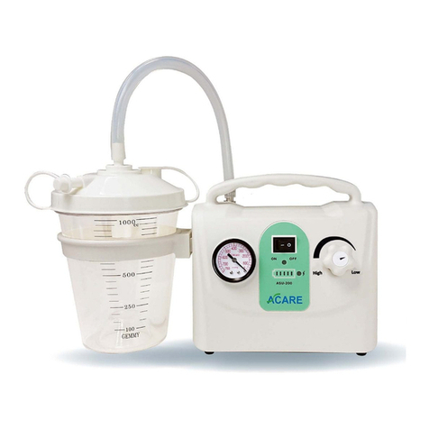 Acare ASU-200 user manual