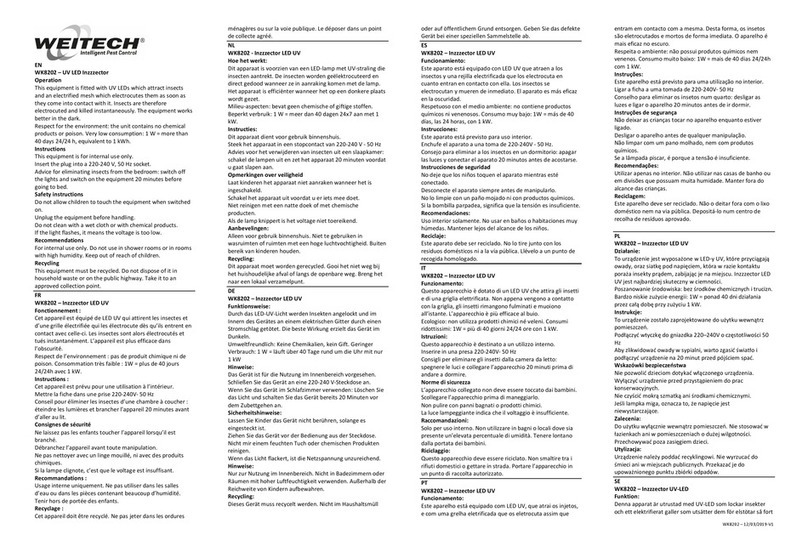 Weitech WK8202 User manual