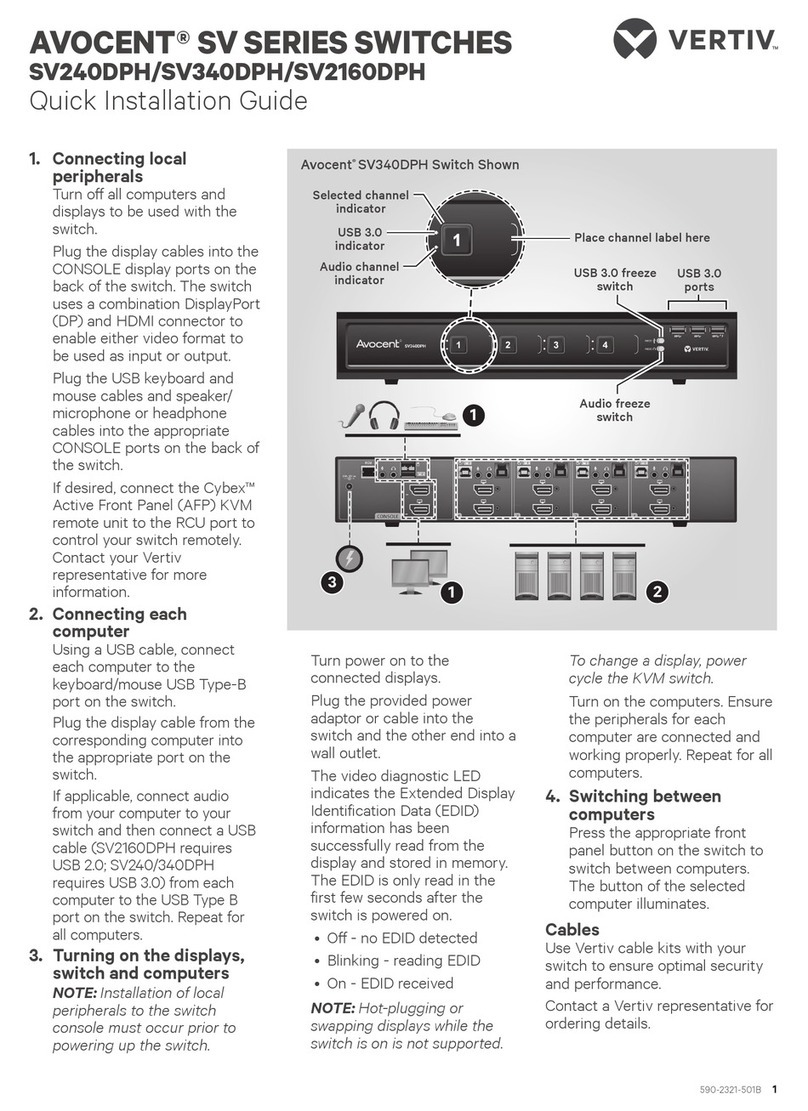 Vertiv AVOCENT SV Series User manual