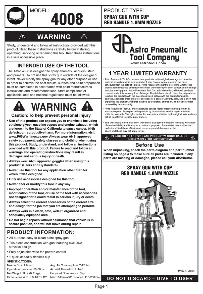 Astro Pneumatic Tool 4008 User manual