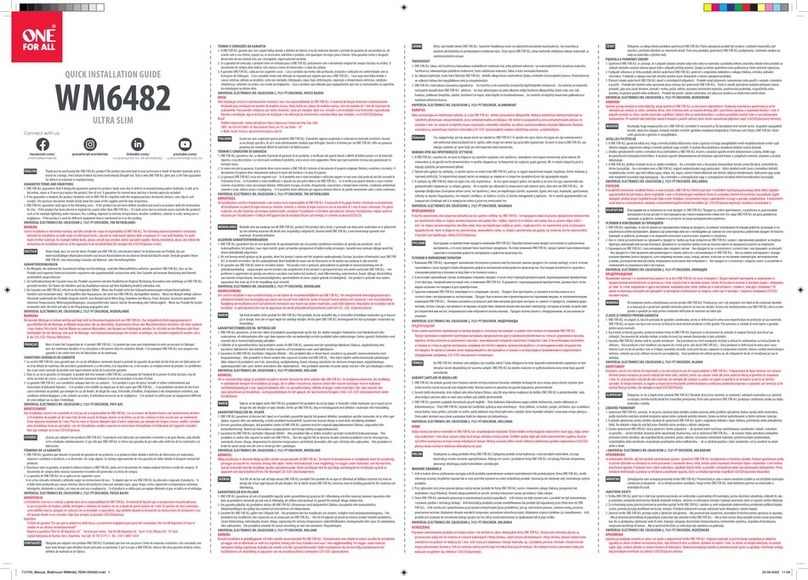 One Forall WM6482 User manual
