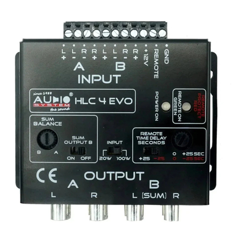 Audiosystem Z Series manual