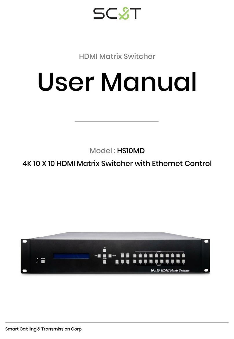 SC&T HS10MD User manual