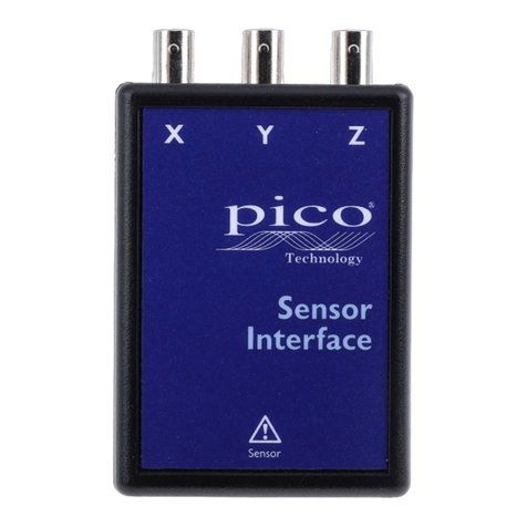 pico Technology PP877 User manual