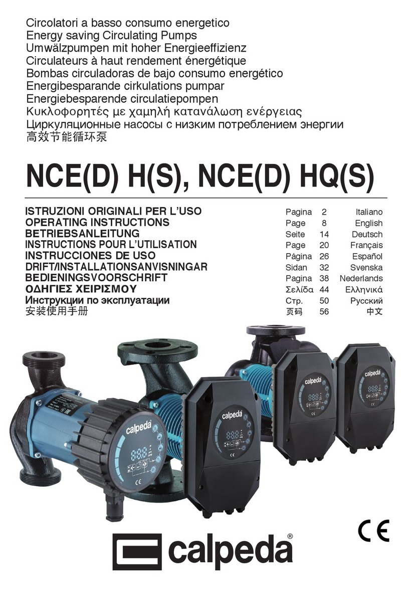 Calpeda NCED HS Series operating instructions