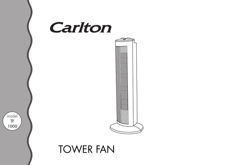 Carlton TF 1000 quick start guide