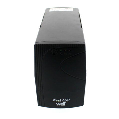 Well STARK 650 User manual
