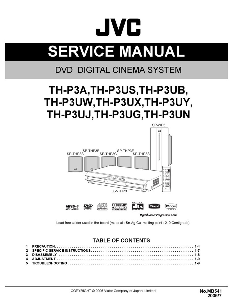 JVC TH-P3A User manual