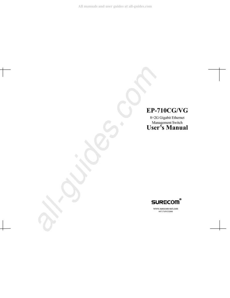 Surecom EP-710CG User manual