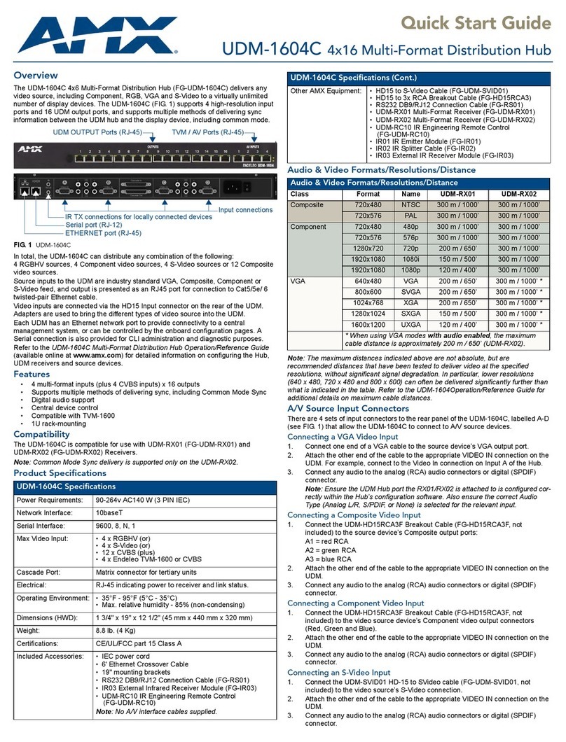 AMX UDM-1604C User manual