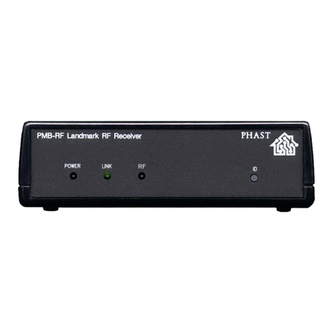 AMX PMB-RF reference guide