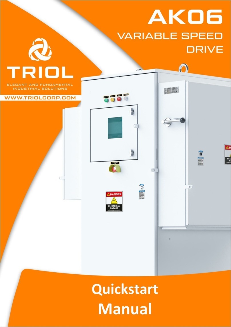 Triol AK06-UD Quick start manual