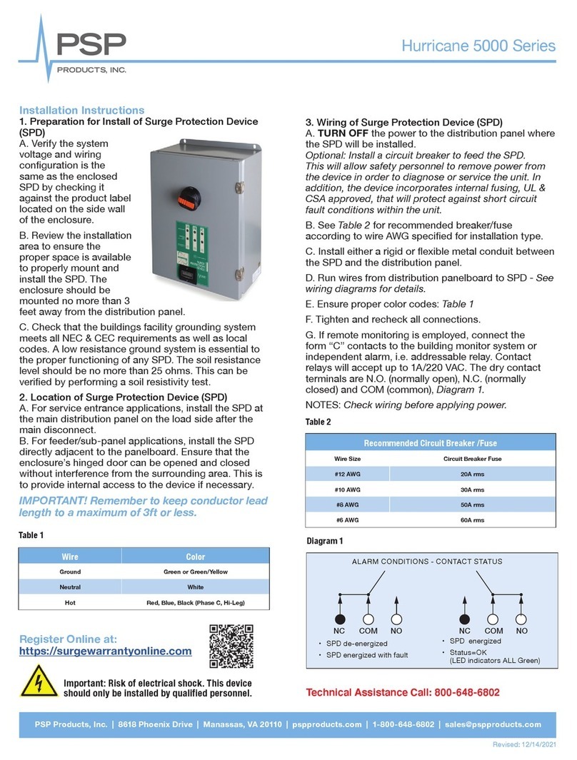 PSP Hurricane 5000 Series installation instructions PSP Hurricane 5000 Series installation instructions