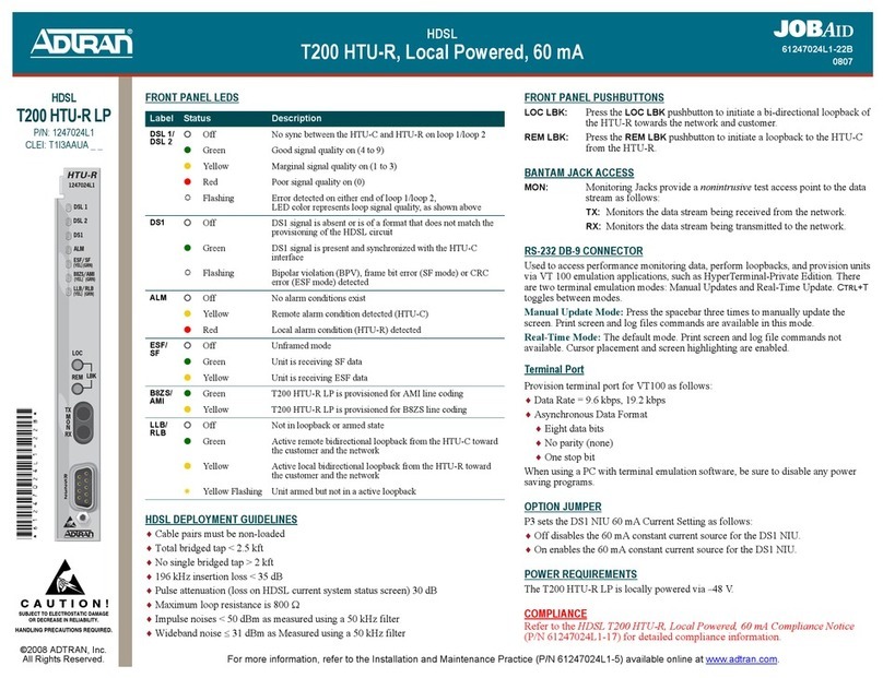 ADTRAN T200 HTU-R User manual