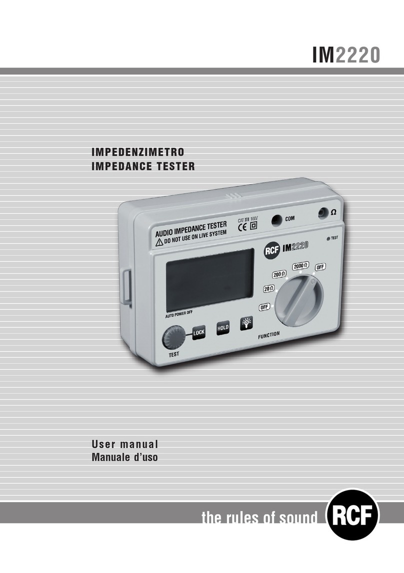 RCF IM2220 user manual