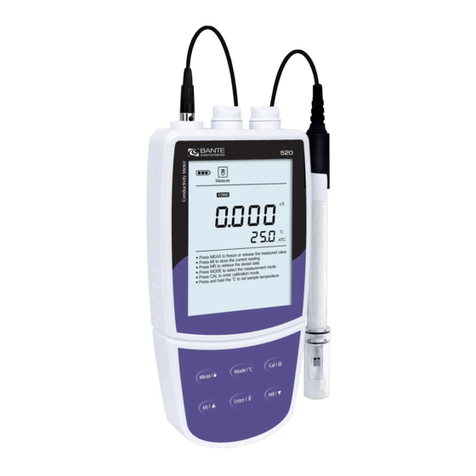 Bante Instruments 520 User manual