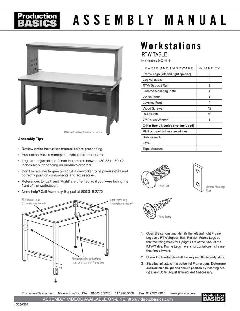 Production Basics 3000 User manual