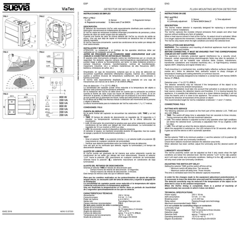 Suevia ViaTec quick start guide