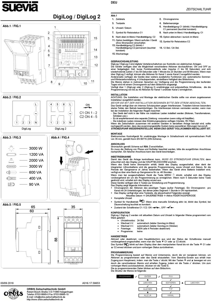 Suevia DigiLog quick start guide