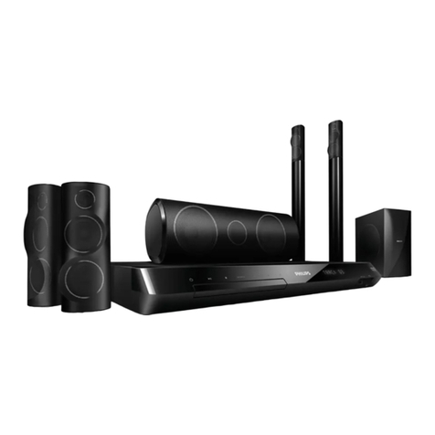 Philips Immersive 6000 series quick start guide