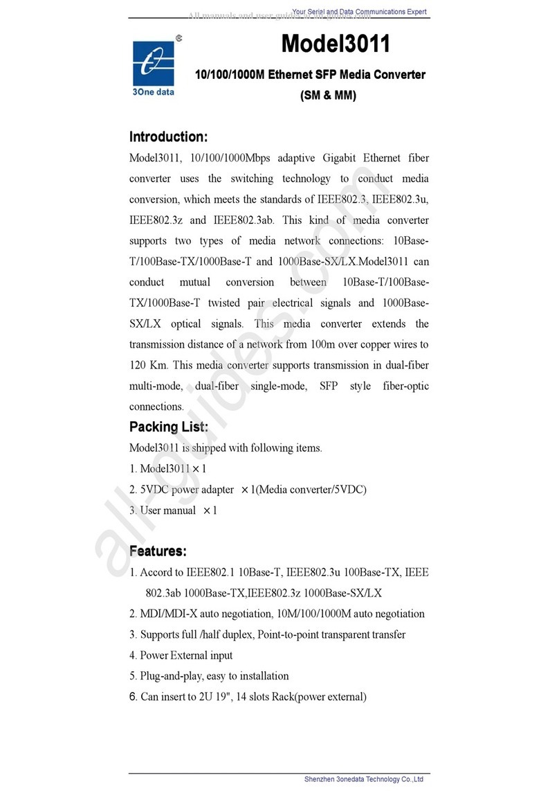 3One data 3011 User manual
