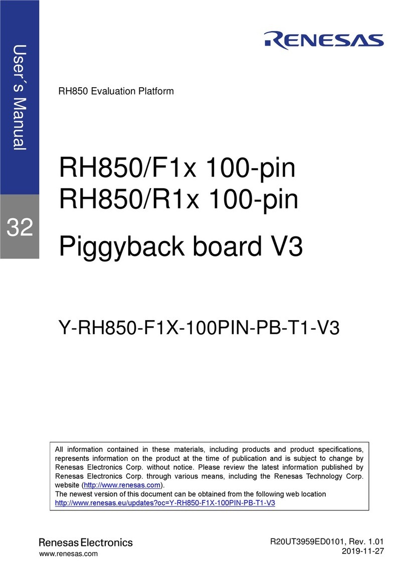 Renesas RH850/F1 Series user manual