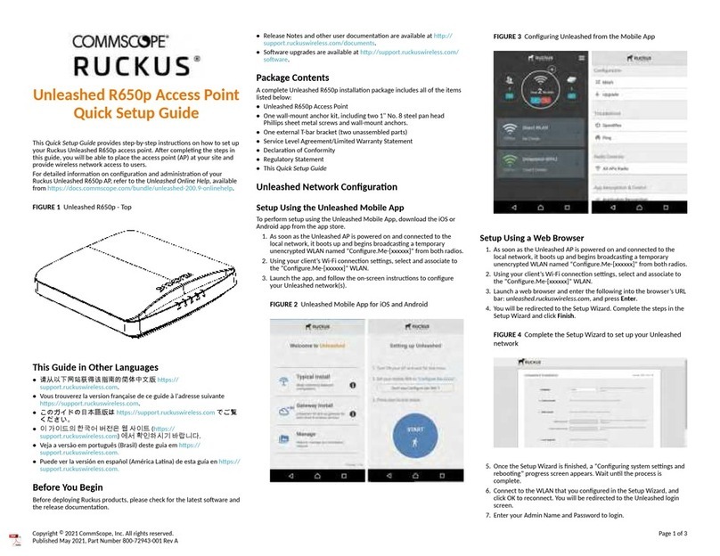 CommScope Ruckus Unleashed R650p User manual